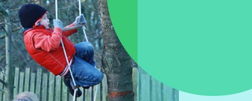 What’s so important about risky play?